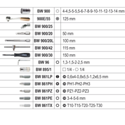 Coffret 903E C42 douille 1/4 worker