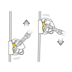 Antichute asap lock PETZL