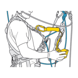 Antichute asap lock PETZL