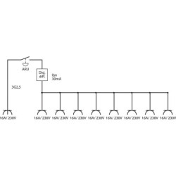 Coffret électrique 16 A / 8 prises monophasées