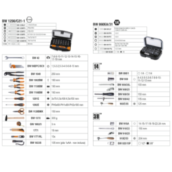 Valise 128 outils BW2054E-128