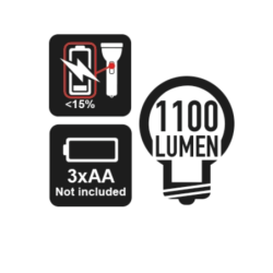 Torche LED à haute luminosité jusqu'à 1100 Lumens 1833L
