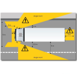 PANNEAU ADHESIF 25x17CM ANGLES MORTS POUR CAMION