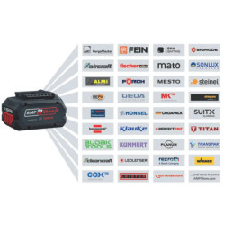 Pack 2 batteries ProCORE18V 8.0Ah + GAL 18V-160