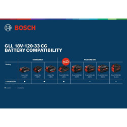 Laser ligne vert GLL 18V-120-33 CG Solo + L-Boxx