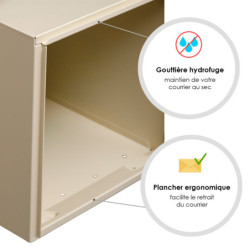 Boîte aux lettres double face