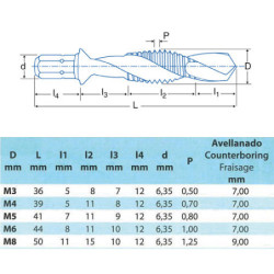 Outil multi-fonction HSS DIN31 26 M5
